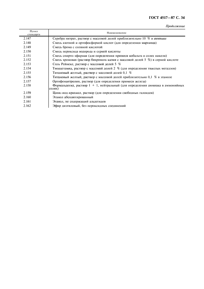 ГОСТ 4517-87