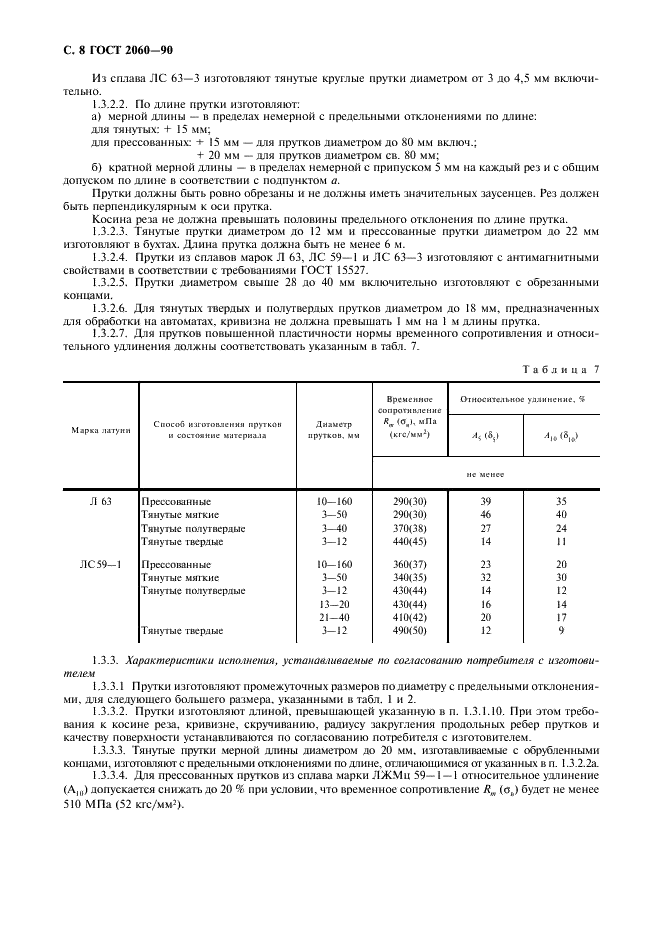 ГОСТ 2060-90