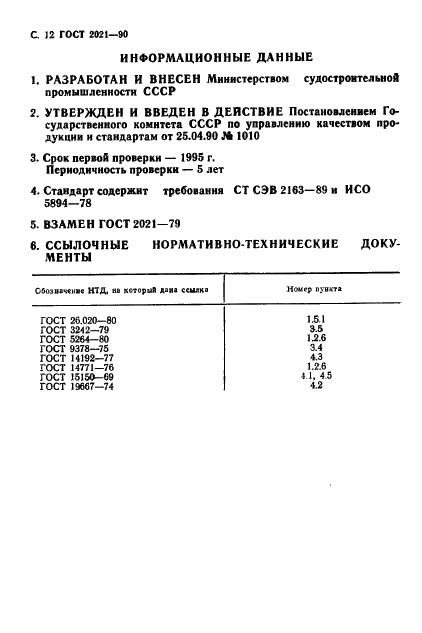 ГОСТ 2021-90