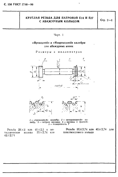 ГОСТ 2746-90