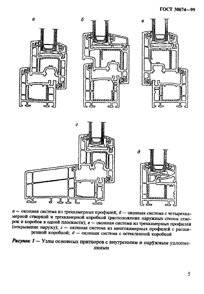 ГОСТ 30674-99