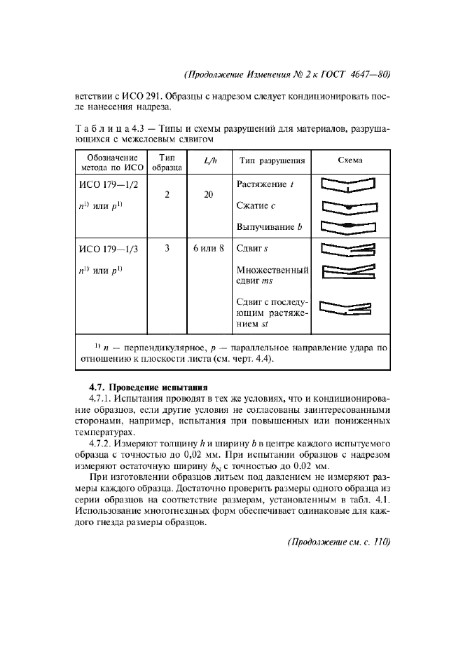 Изменение №2 к ГОСТ 4647-80