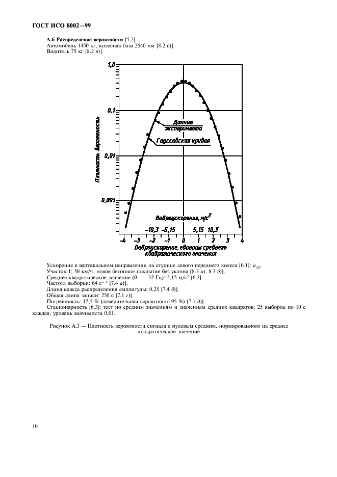 ГОСТ ИСО 8002-99