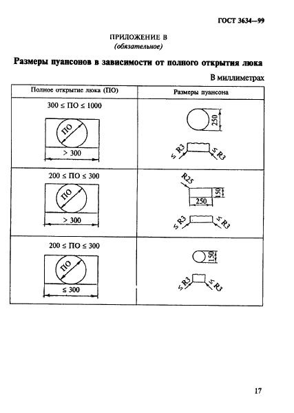 ГОСТ 3634-99