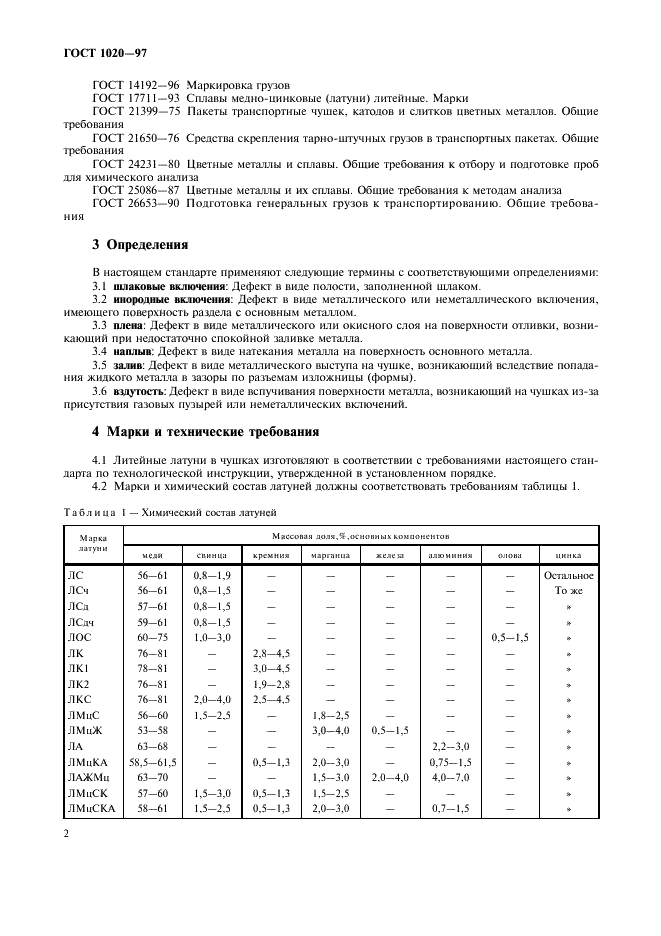 ГОСТ 1020-97