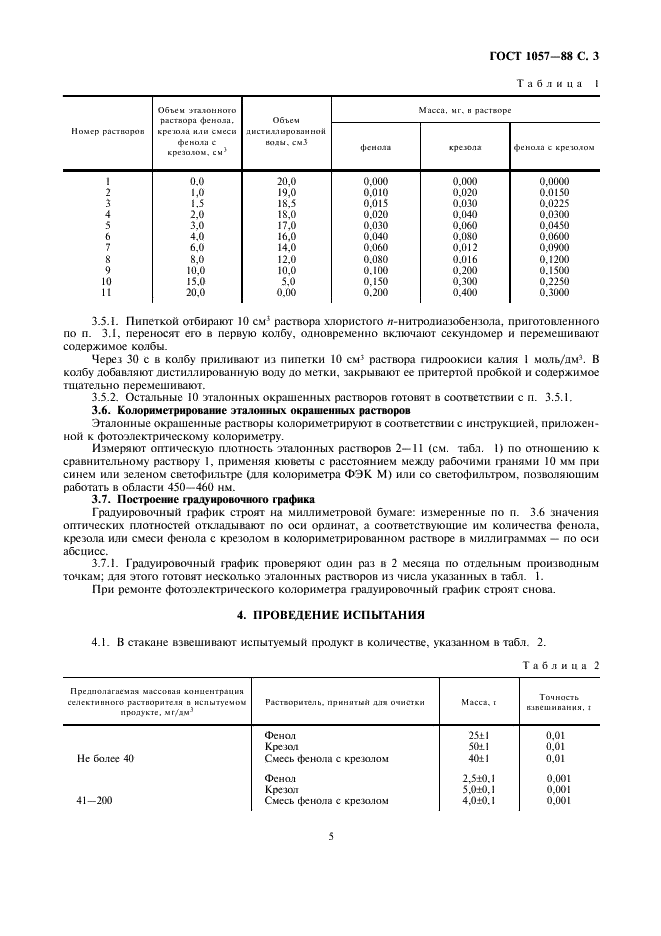 ГОСТ 1057-88