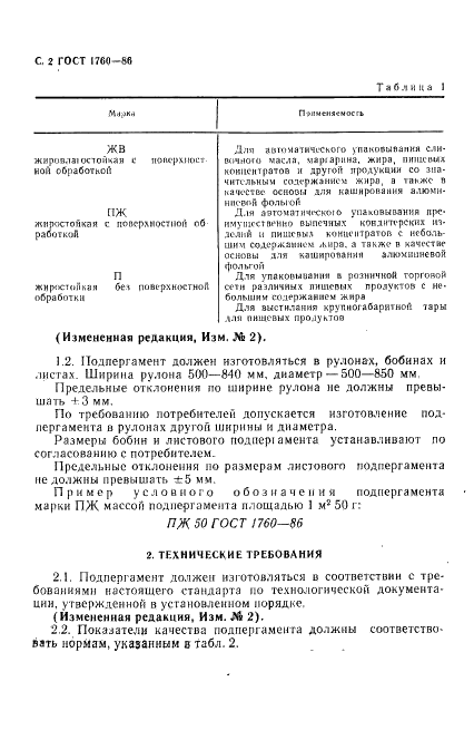 ГОСТ 1760-86