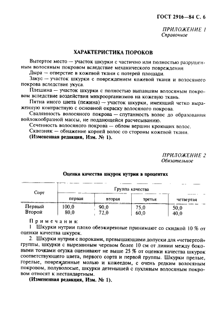 ГОСТ 2916-84