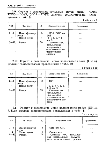 ГОСТ 25752-83