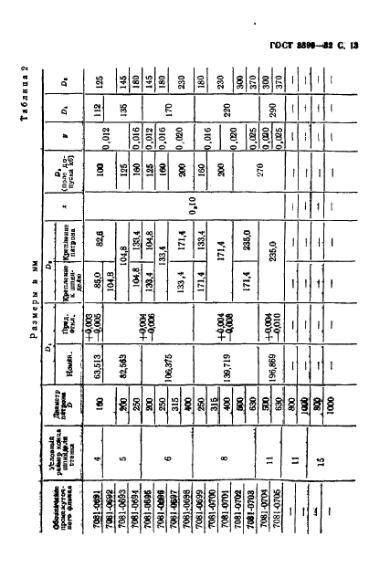 ГОСТ 3890-82