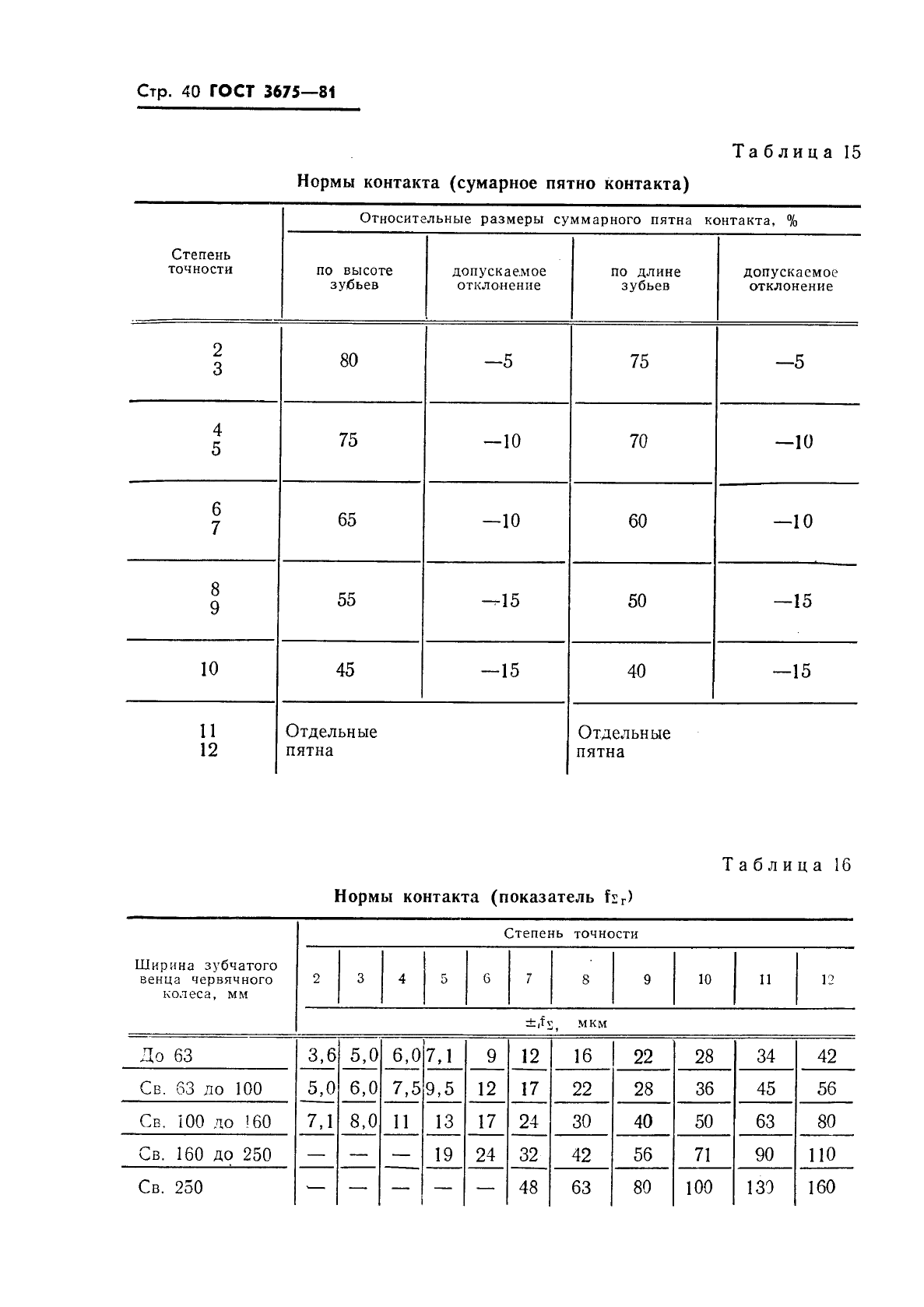 ГОСТ 3675-81