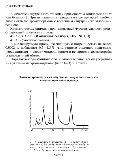 ГОСТ 5208-81