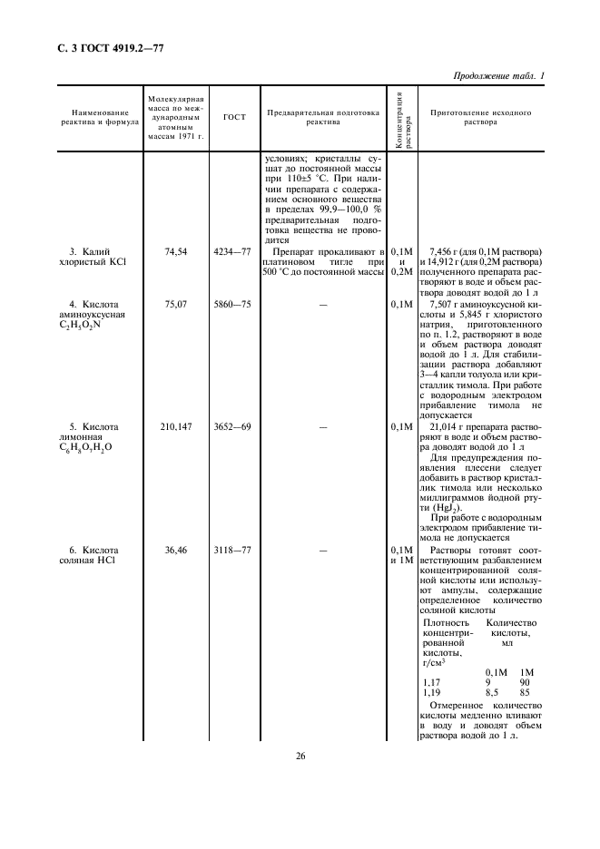 ГОСТ 4919.2-77