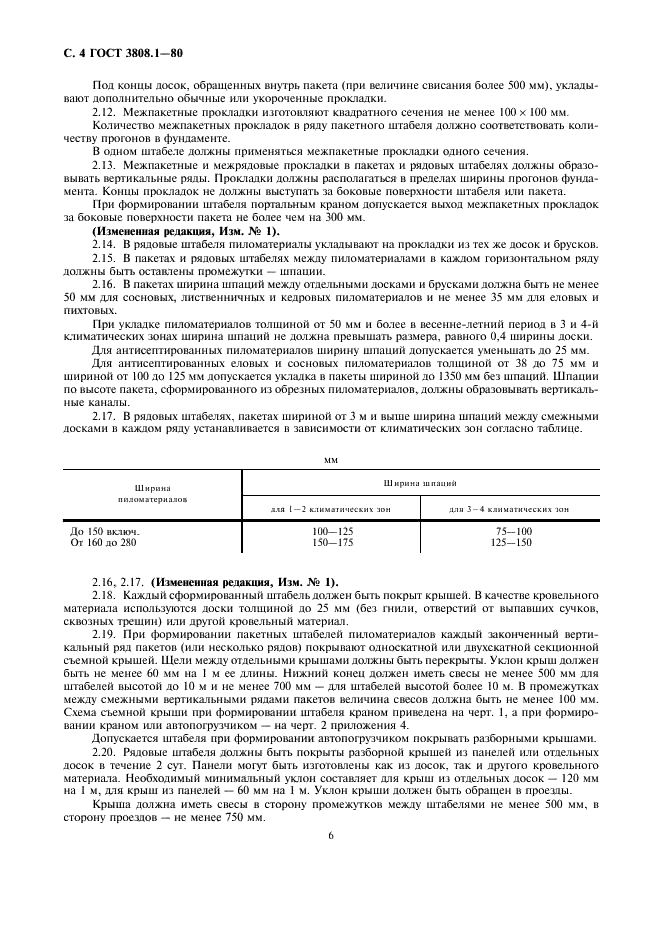 ГОСТ 3808.1-80