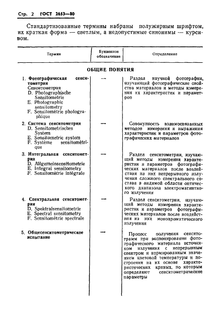 ГОСТ 2653-80