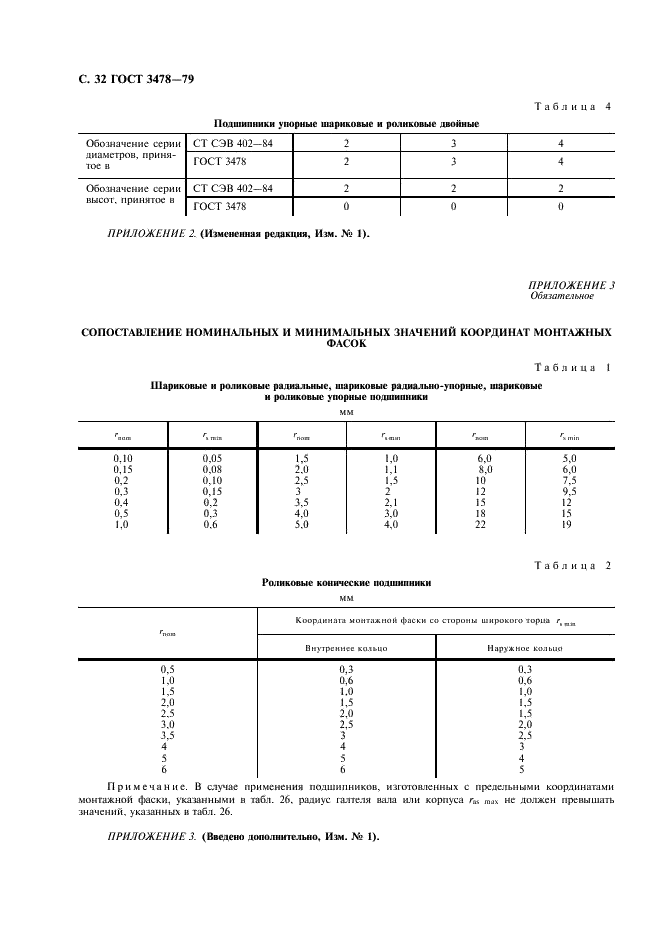 ГОСТ 3478-79