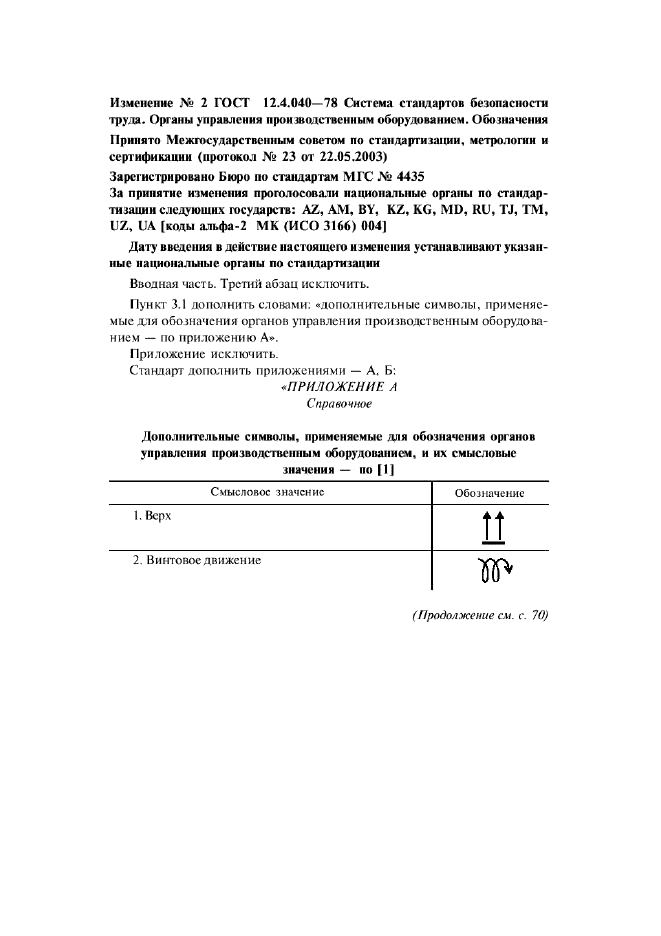 ГОСТ 12.4.040-78