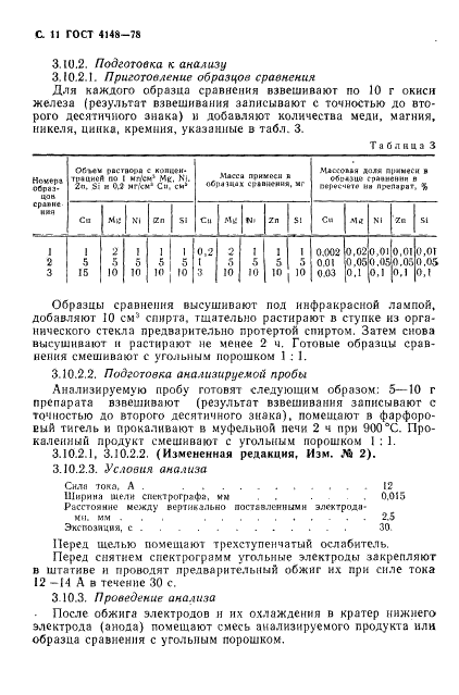 ГОСТ 4148-78