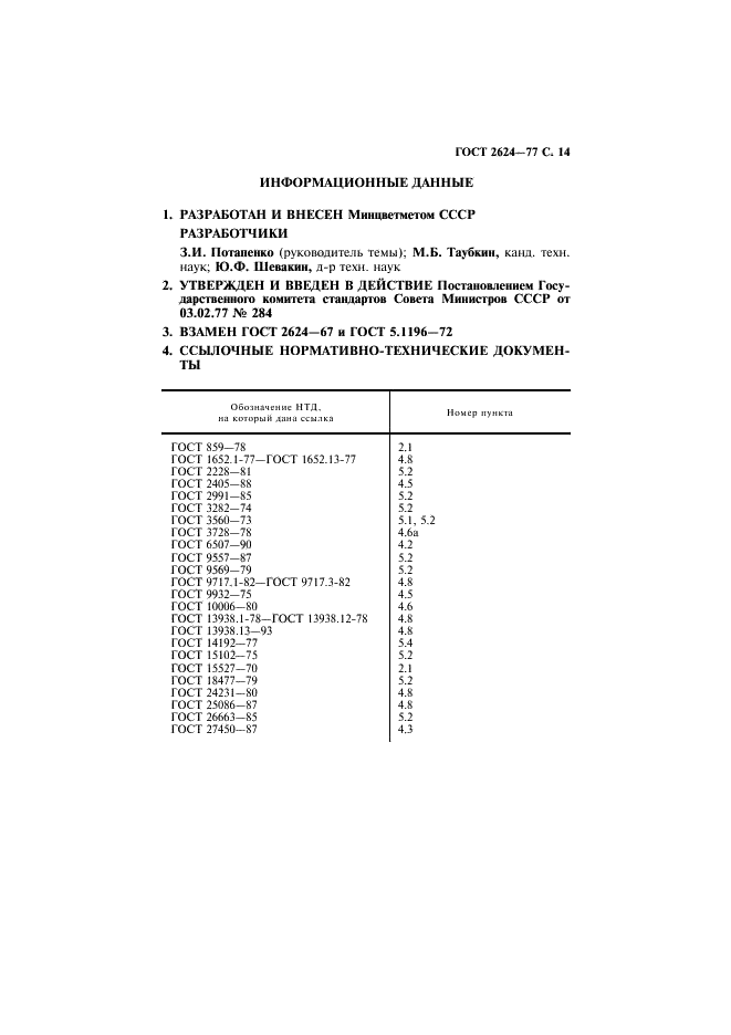 ГОСТ 2624-77