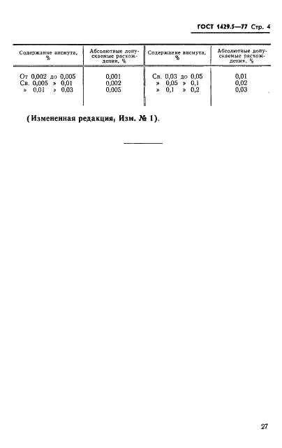 ГОСТ 1429.5-77