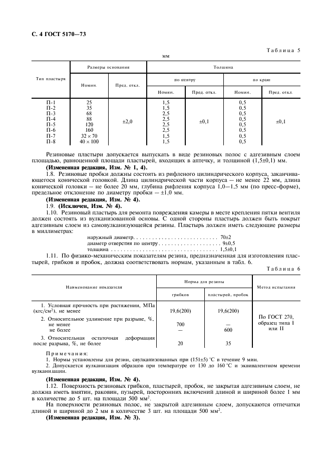 ГОСТ 5170-73