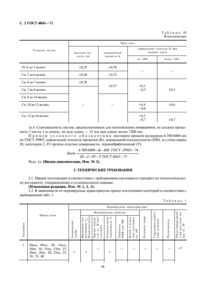 ГОСТ 4041-71