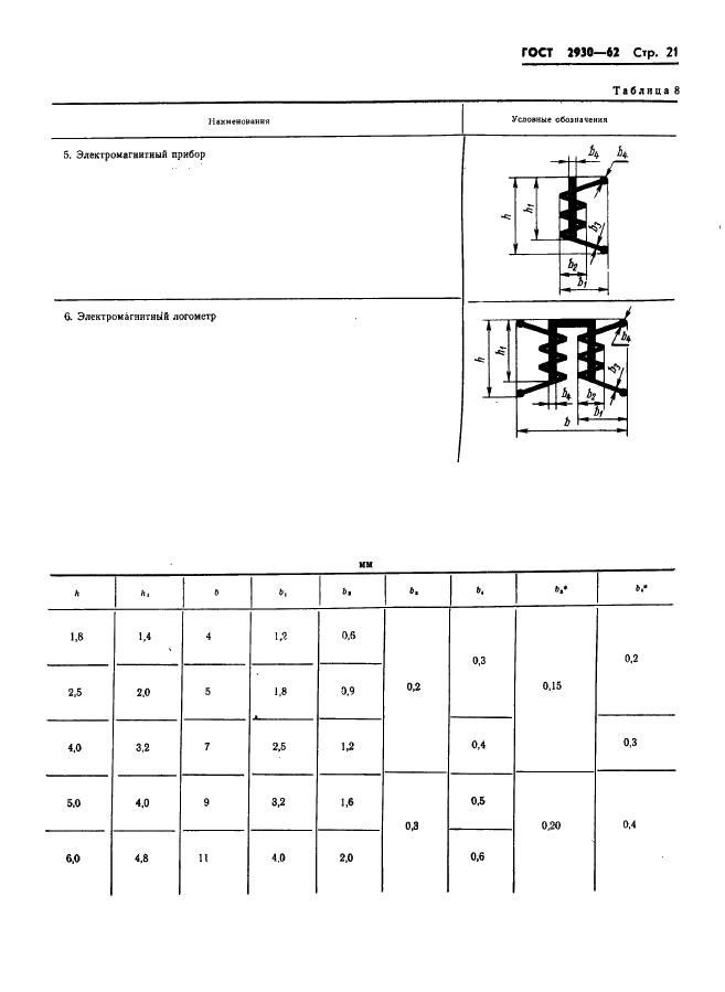 ГОСТ 2930-62