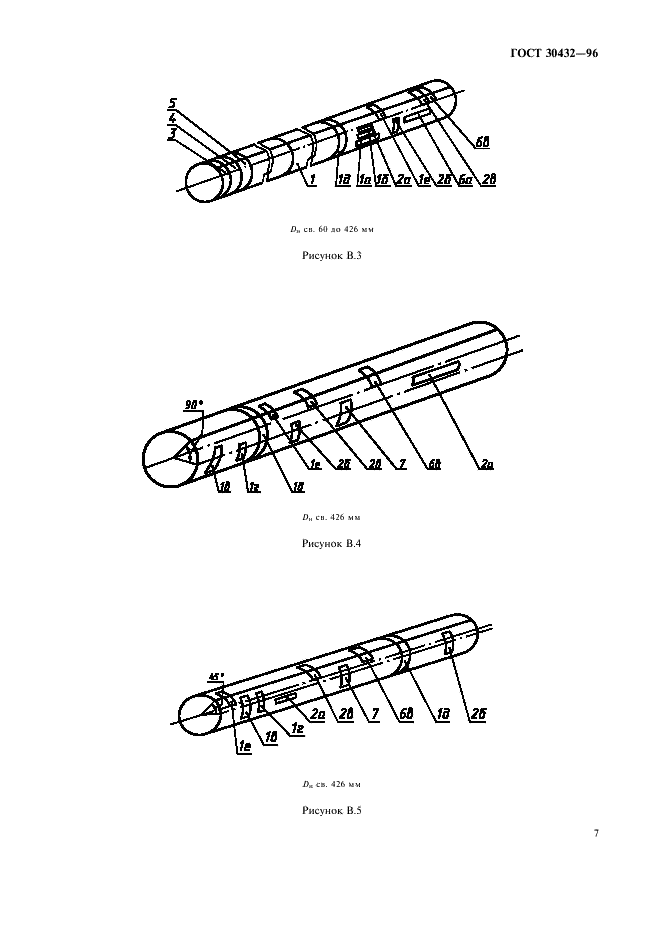 ГОСТ 30432-96