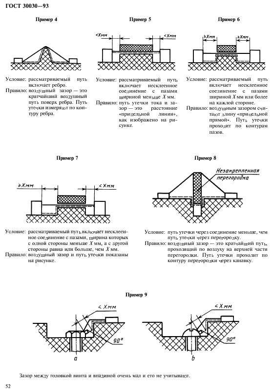 ГОСТ 30030-93