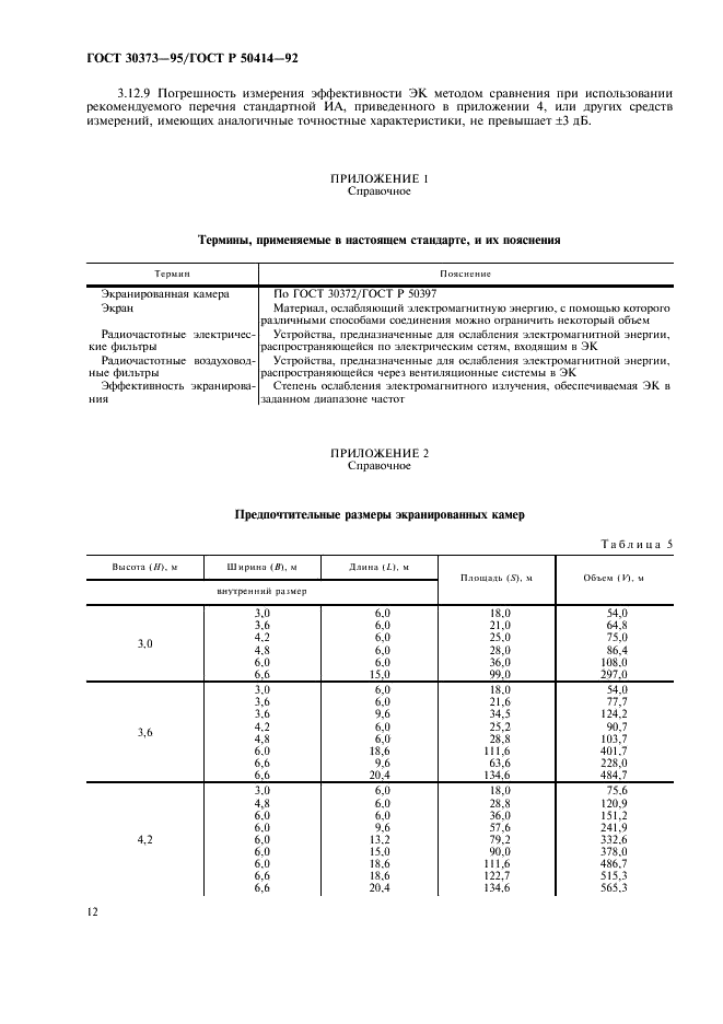 ГОСТ 30373-95