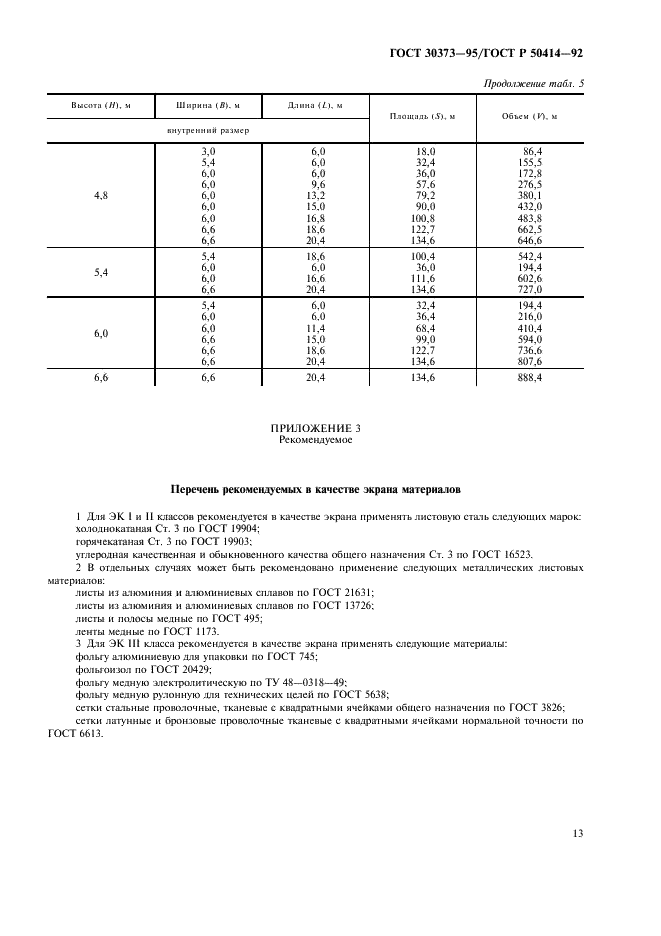 ГОСТ 30373-95