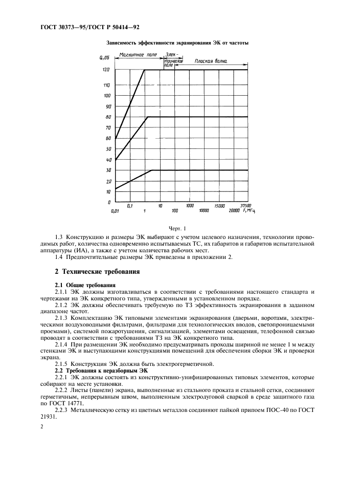 ГОСТ 30373-95