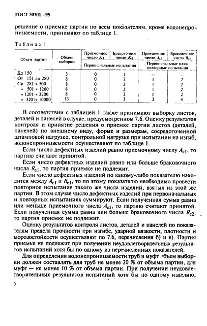 ГОСТ 30301-95