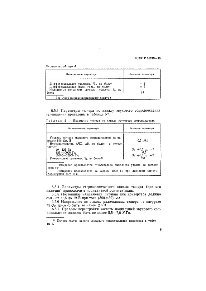 ГОСТ Р 50788-95