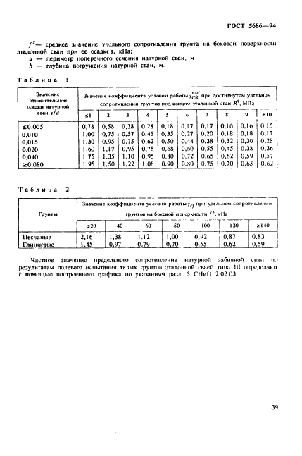 ГОСТ 5686-94