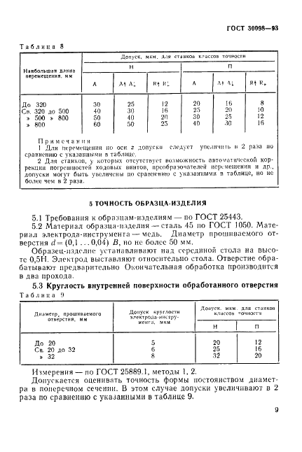 ГОСТ 30098-93