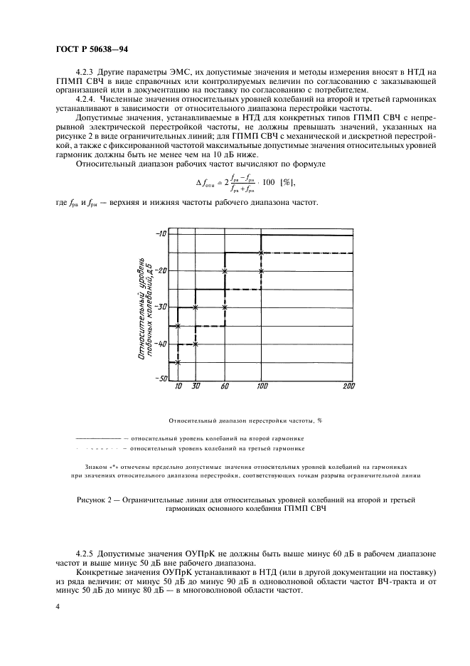 ГОСТ Р 50638-94