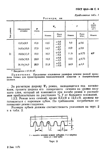 ГОСТ 5813-93