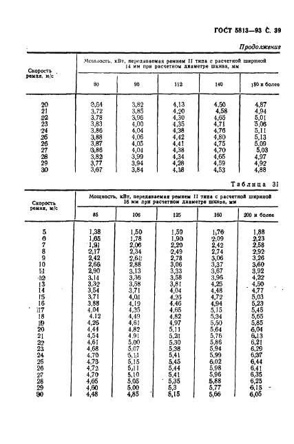 ГОСТ 5813-93