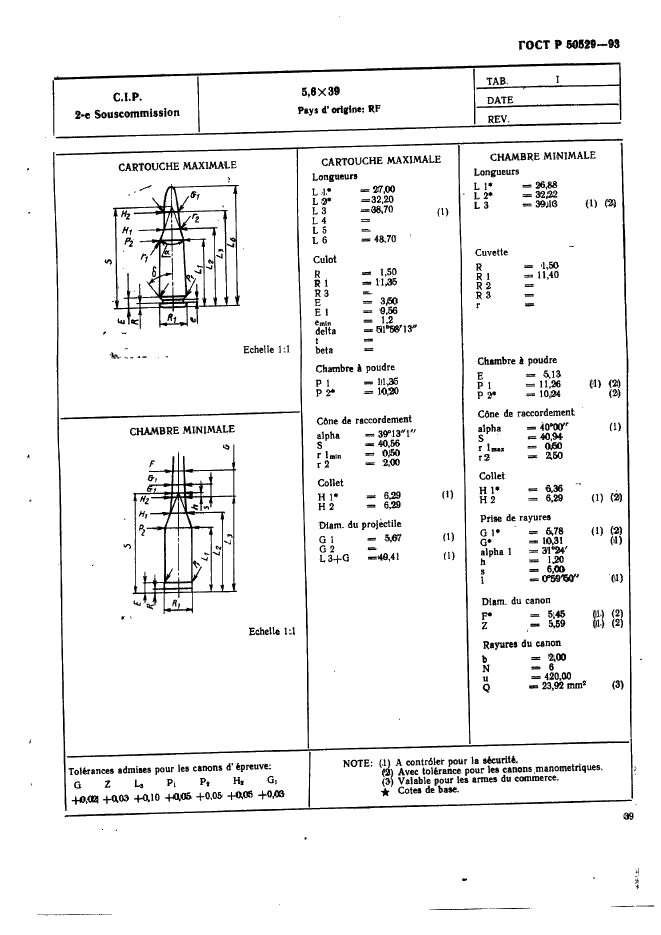 ГОСТ Р 50529-93