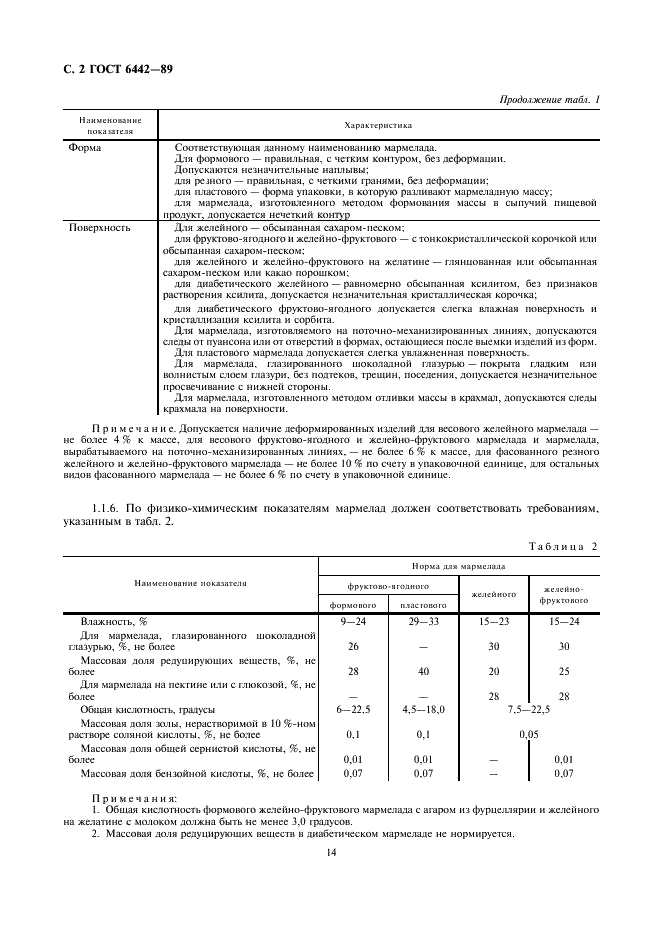 ГОСТ 6442-89