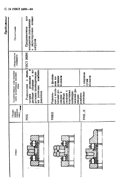 ГОСТ 3395-89