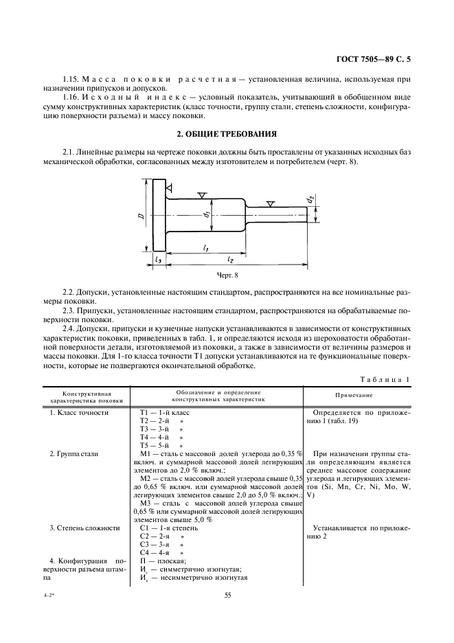 ГОСТ 7505-89