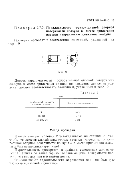 ГОСТ 9861-88