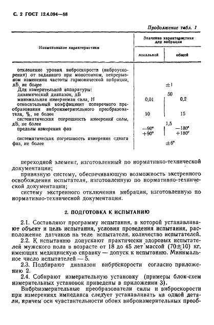 ГОСТ 12.4.094-88