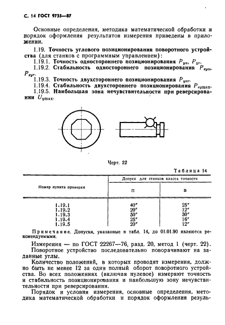 ГОСТ 9735-87