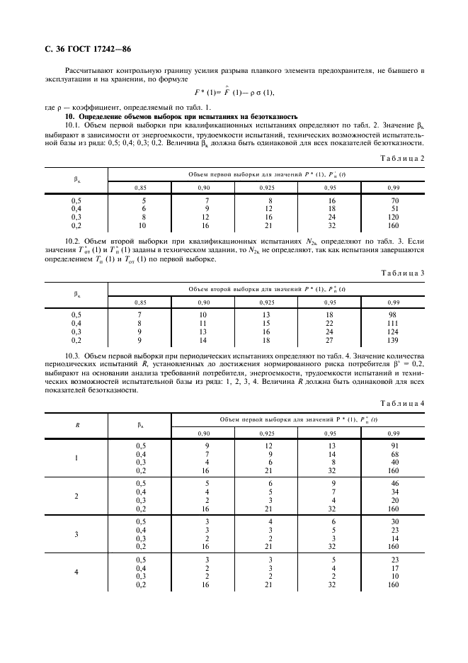 ГОСТ 17242-86