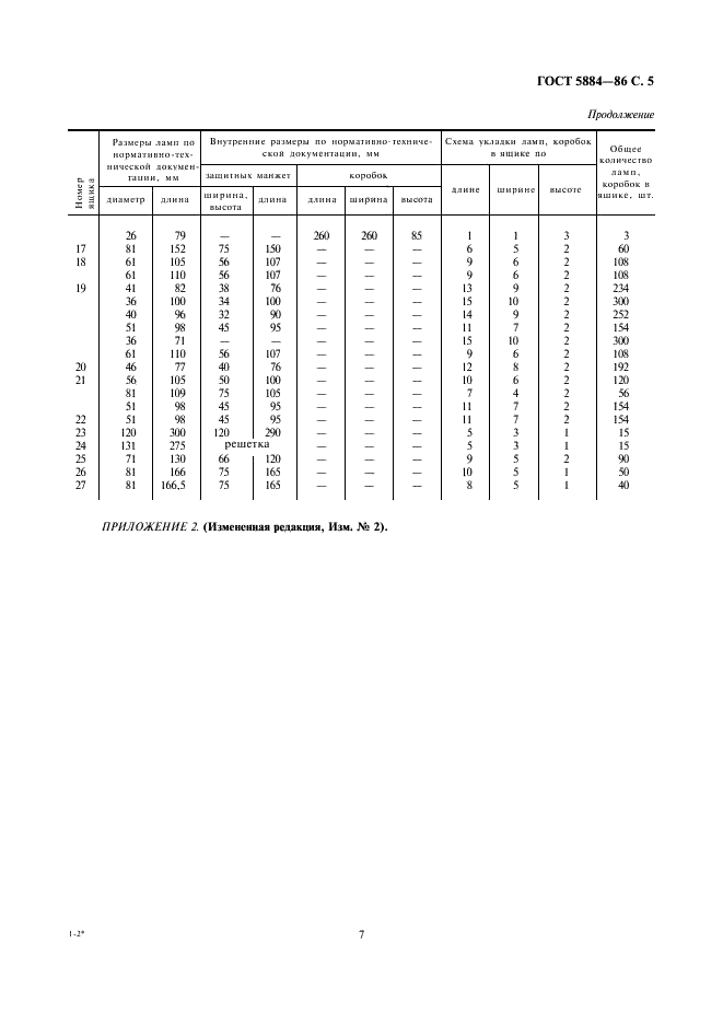 ГОСТ 5884-86