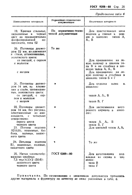 ГОСТ 9208-85