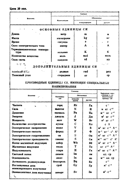 ГОСТ 9208-85